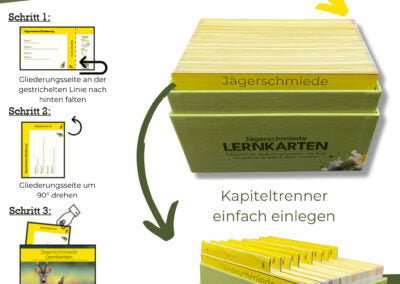 Jägerschmiede Lernkarten – 8 Themengebiete